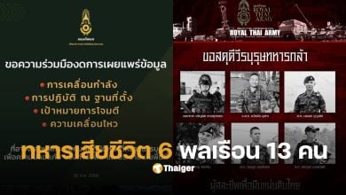 ไทยกัมพูชา ยอดเสียชีวิตวันนี้