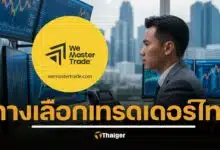 WeMasterTrade Prop Firm ระดับนานาชาติ: โซลูชั่นใหม่สำหรับเทรดเดอร์ไทยในยุคการเงินดิจิทัล
