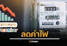 ลดค่าไฟงวดสุดท้ายของปี 2568 (ก.ย.-ธ.ค.) ลงอีก คาดว่าจะอยู่ที่ประมาณ 3.95 บาทต่อหน่วย หลังราคาก๊าซธรรมชาติในตลาดโลกลดลง