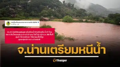 ด่วนที่สุด ผู้ว่าฯ น่านสั่งเฝ้าระวังสูงสุด ปภ.เตือนน้ำล้นตลิ่งกระทบ 3 อำเภอเที่ยงนี้ ฝ้าระวังน้ำท่วมฉับพลัน น้ำป่าไหลหลาก ดินโคลนถล่ม วันที่ 22-23 ก.ค. 5 อำเภอ