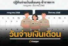 เงินเดือนครู ข้าราชการ เดือนกรกฎาคม 2568 แบ่งจ่ายสองรอบดังนี้