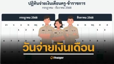 เงินเดือนครู ข้าราชการ เดือนกรกฎาคม 2568 แบ่งจ่ายสองรอบดังนี้