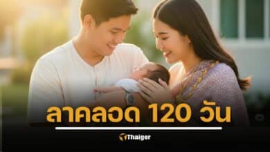 สภาฯ ไฟเขียว เพิ่มวันลาคลอดเป็น 120 วัน ฝ่ายหนุนชี้เป็นก้าวสำคัญ คู่สมรสลาไปช่วยเลี้ยงลูกได้ นายจ้างต้องจ่ายค่าจ้าง