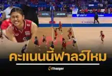 แต้มเจ้าปัญหา ไทย-แคนาดา เซต 4 วอลเลย์บอลหญิงเนชั่นส์ลีก VNL 2025 เปิดกฎชัดๆ บล็อกหรือฟาลว์โอเวอร์เน็ต ไทยสมควรชนะไหม