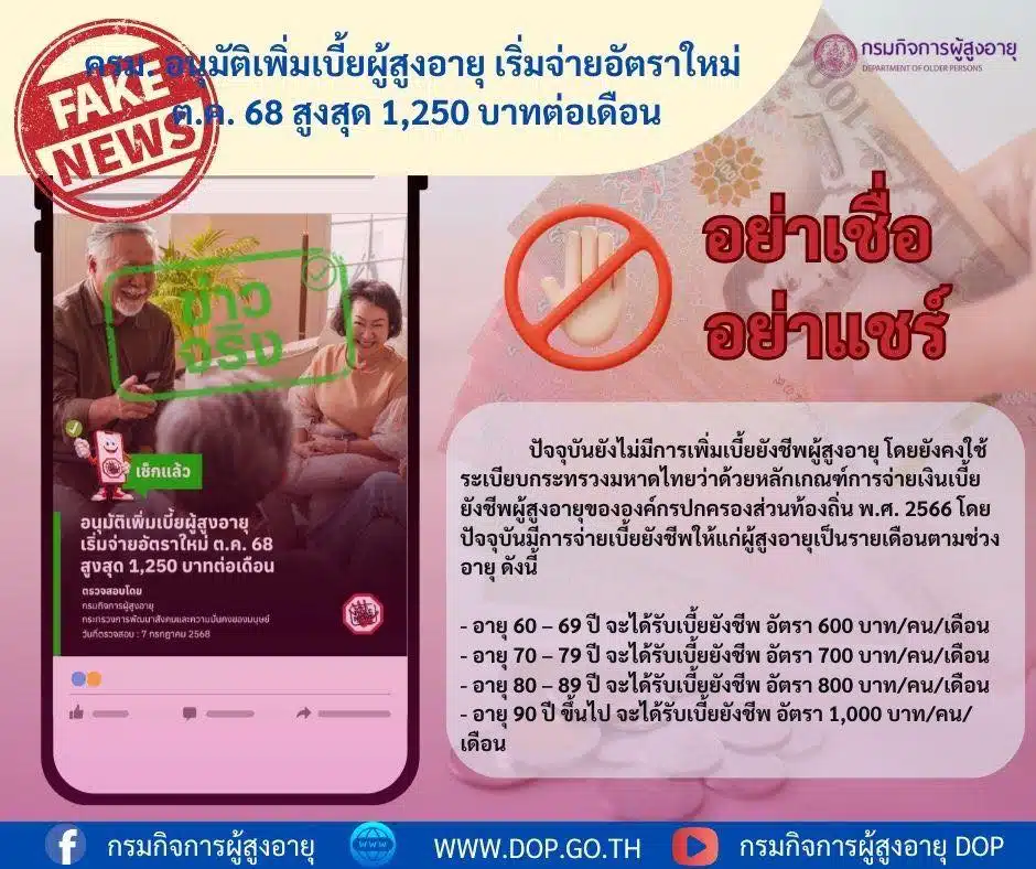 ภาพกราฟิกแจ้งเตือนข่าวปลอมจากกรมกิจการผู้สูงอายุ