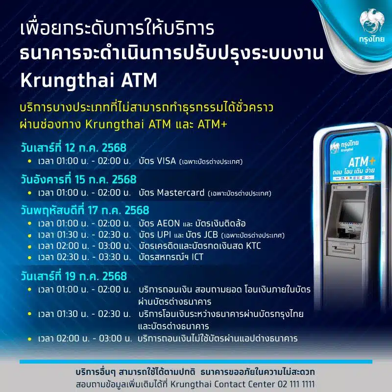 กรุงไทยปรับปรุงระบบงาน Krungthai ATM
