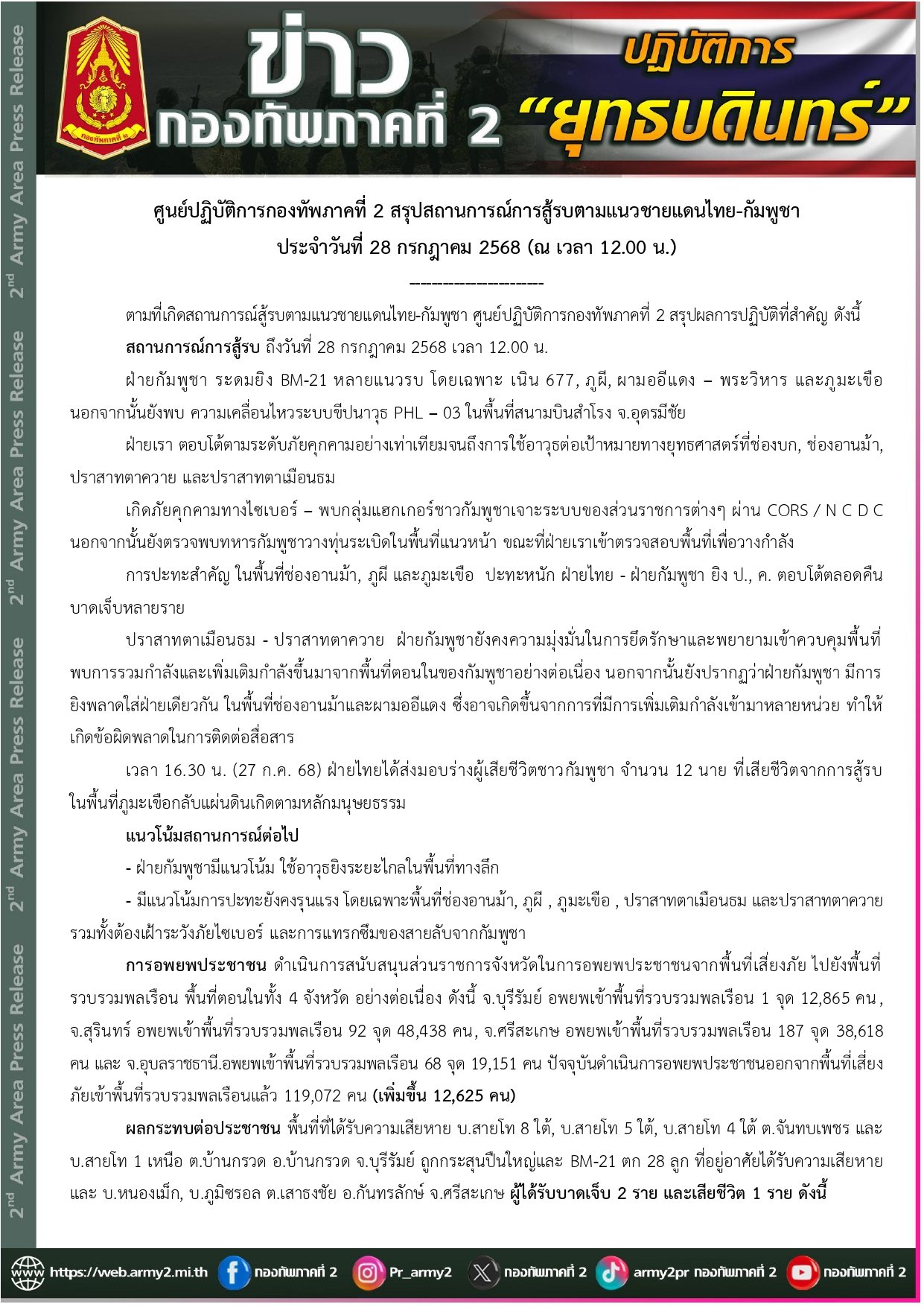 ข่าวจากกองทัพภาคที่ 2 วันนี้