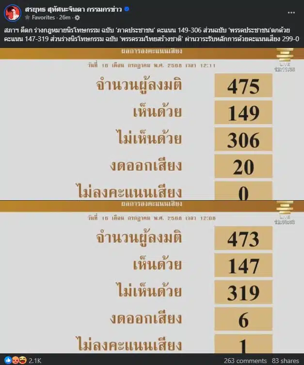 ตีตก ร่างนิรโทษกรรม