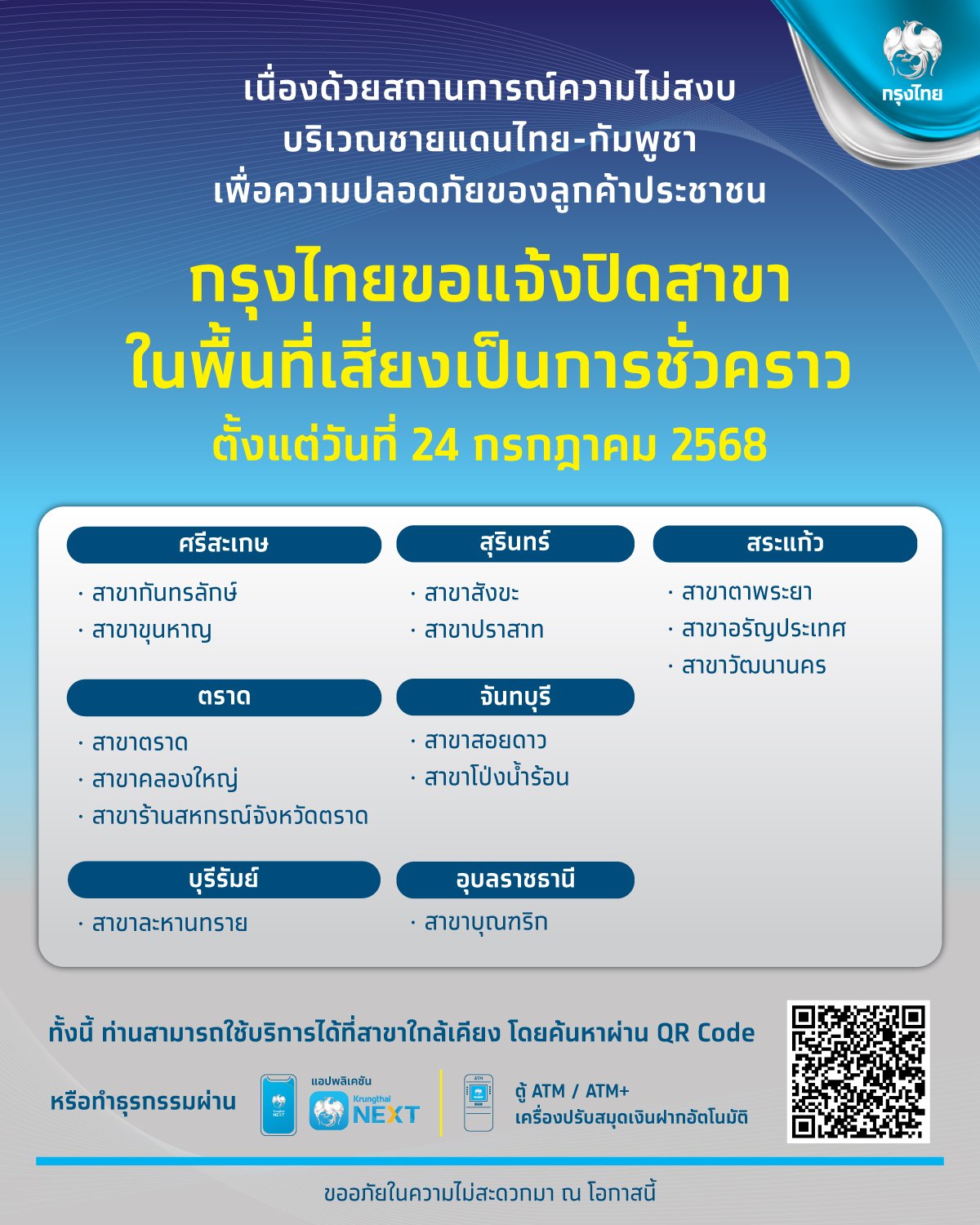 ประกาศจากธนาคารกรุงไทยเรื่องการปิดสาขาชั่วคราว
