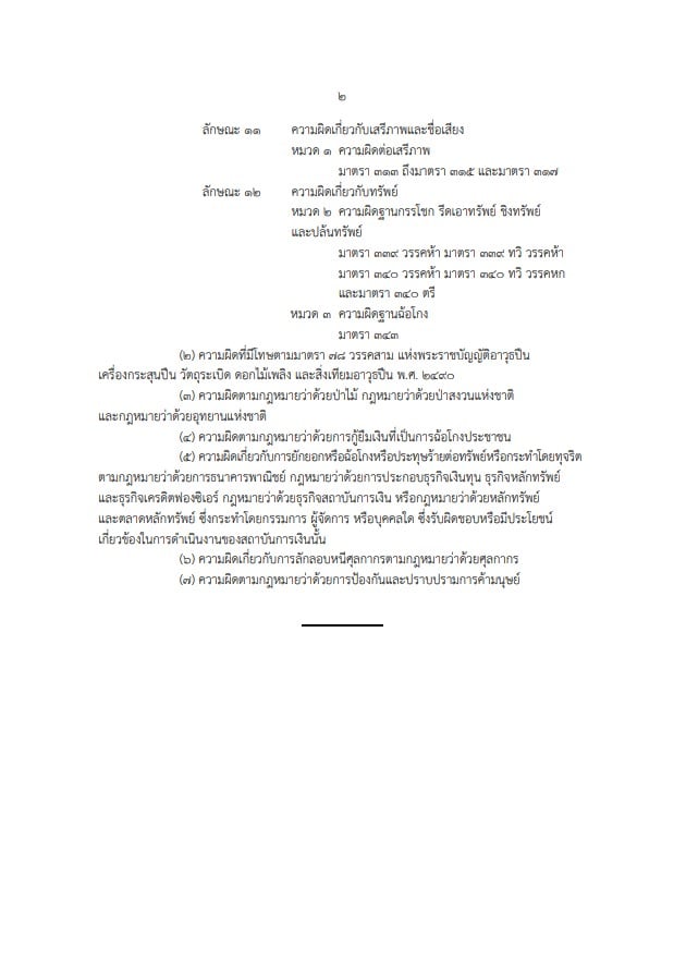 พระราชกฤษฎีกาพระราชทานอภัยโทษ 2568 - 12