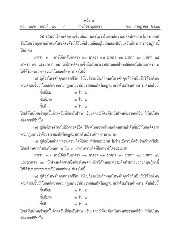 พระราชกฤษฎีกาพระราชทานอภัยโทษ 2568 - 5
