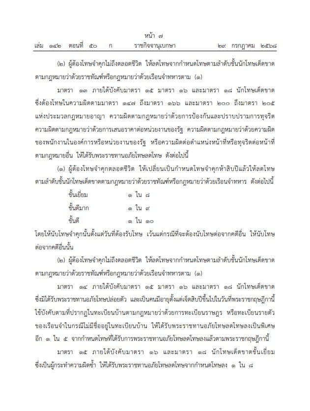 พระราชกฤษฎีกาพระราชทานอภัยโทษ 2568 - 7