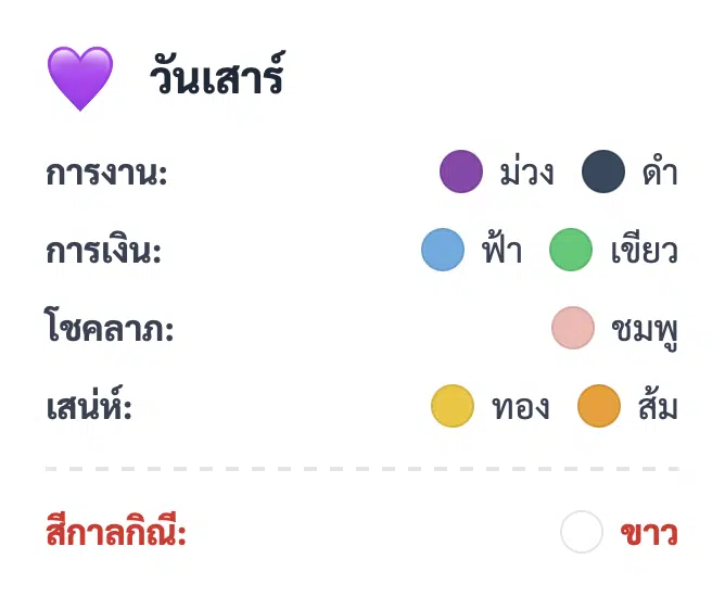 สีเสื้อมงคลวันเสาร์