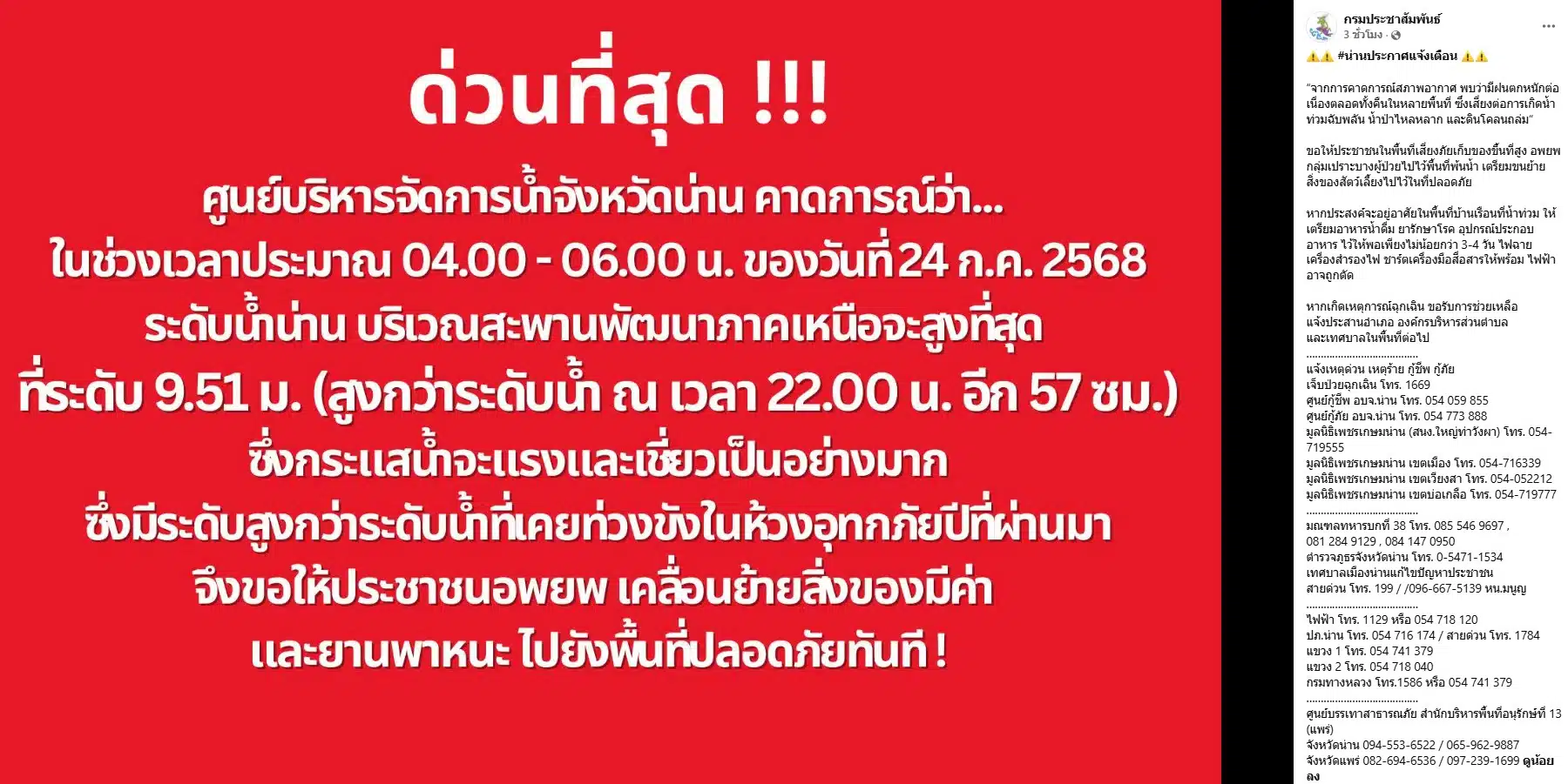 รายงานสถานการณ์น้ำท่วมน่าน