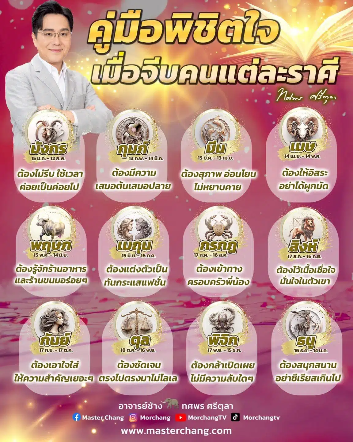 หมอช้างแนะคู่มือพิชิตใจเมื่อจีบคนแต่ละราศี