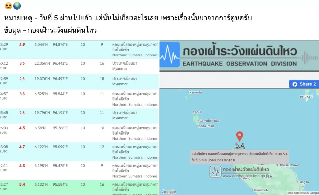 อ.ธรณ์เตือนภัยแผ่นดินไหวสุมาตรา - 2