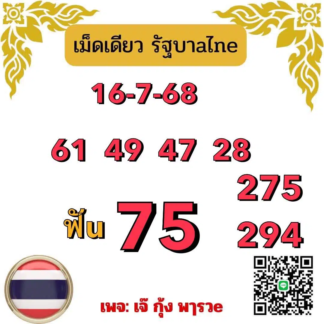 ภาพใบเลขเด็ดจาก "เจ๊กุ้ง พารวย" ที่มีตัวเลขเด่น 75 และเลขอื่นๆ สำหรับงวด 16 ก.ค. 68