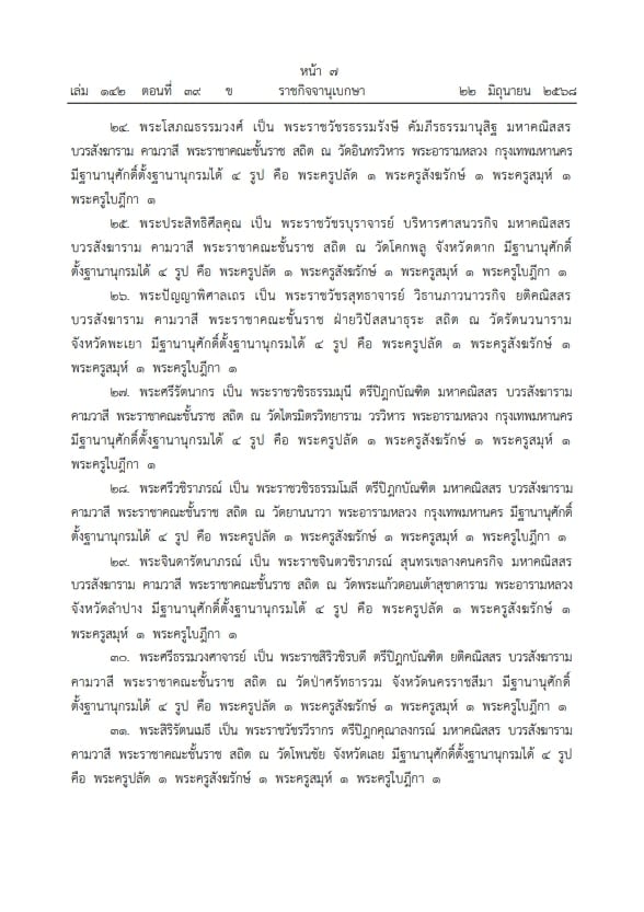 เปิดรายชื่อพระสงฆ์ 81 รูป ถูกยกเลิกประกาศสถาปนา-ตั้งสมณศักดิ์ ข่าวฉาว สีกากอล์ฟ ทำพิษ-6