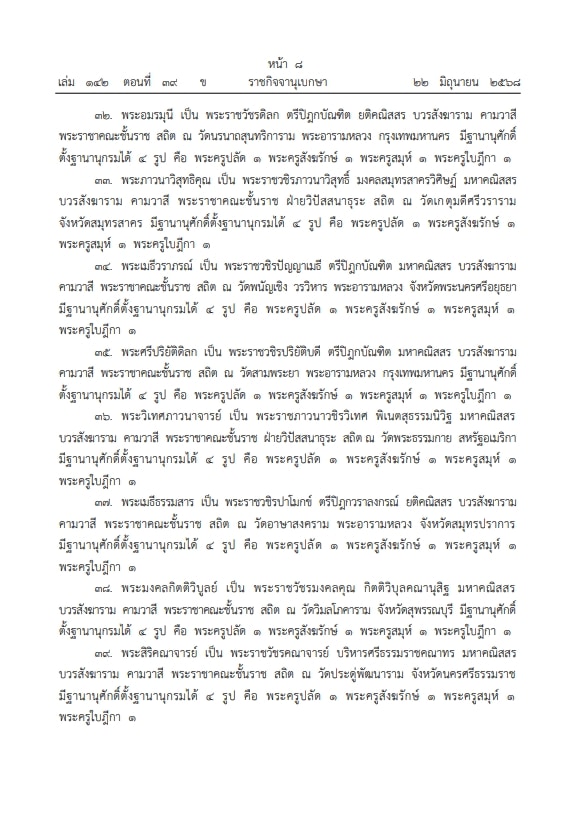 เปิดรายชื่อพระสงฆ์ 81 รูป ถูกยกเลิกประกาศสถาปนา-ตั้งสมณศักดิ์ ข่าวฉาว สีกากอล์ฟ ทำพิษ-7