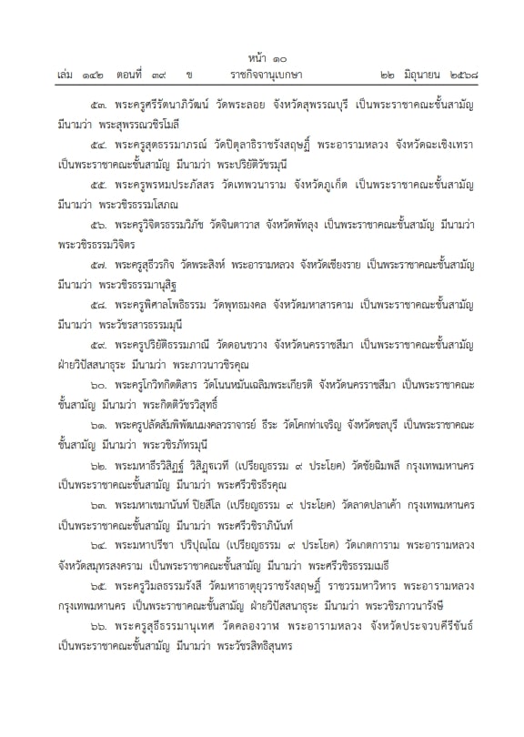เปิดรายชื่อพระสงฆ์ 81 รูป ถูกยกเลิกประกาศสถาปนา-ตั้งสมณศักดิ์ ข่าวฉาว สีกากอล์ฟ ทำพิษ-9