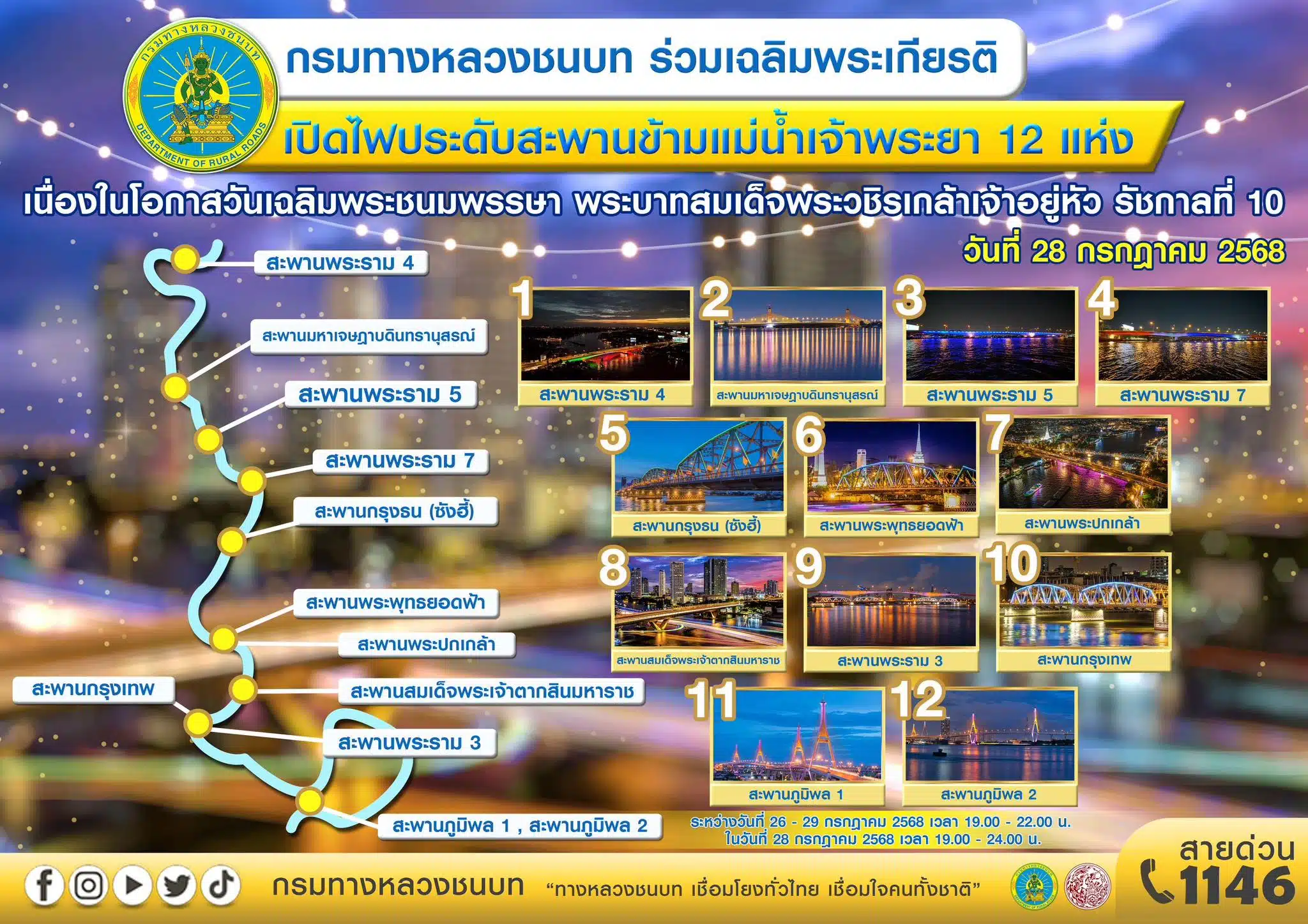 เปิดไฟประดับสะพานข้ามแม่น้ำเจ้าพระยา 12 แห่ง เนื่องในโอกาสวันเฉลิมพระชนมพรรษา