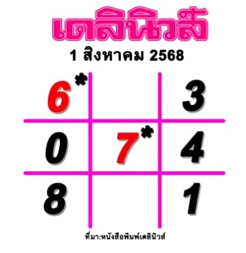 เลขเด็ด 3 สำนัก หวยไทยรัฐ เดลินิวส์ บางกอกทูเดย์ งวด 1 8 68-1