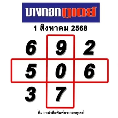 เลขเด็ด 3 สำนัก หวยไทยรัฐ เดลินิวส์ บางกอกทูเดย์ งวด 1 8 68-2