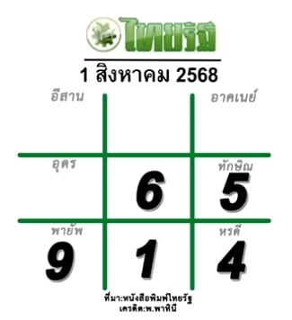 เลขเด็ด 3 สำนัก หวยไทยรัฐ เดลินิวส์ บางกอกทูเดย์ งวด 1 8 68