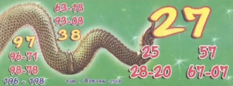 เลขเด็ด ปฏิทินคำชะโนด 1 ส.ค. 68