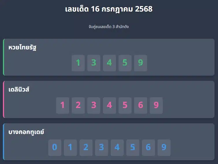 เลขเด็ด หนังสือพิมพ์ 16 7 68