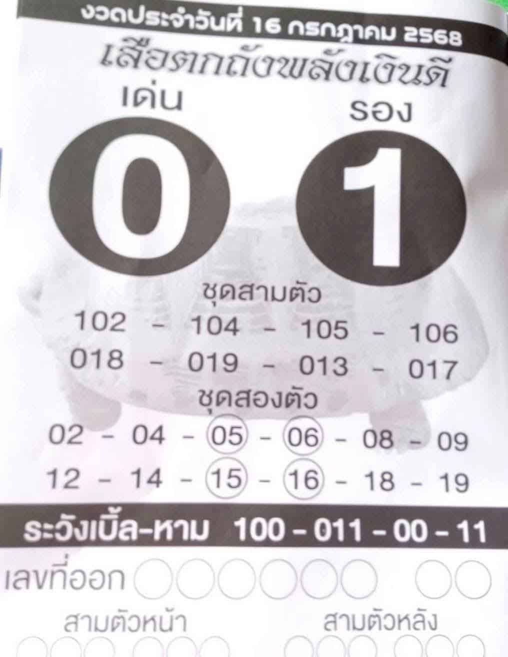 เลขเด็ด เสือตกถังพลังเงินดี 16 ก.ค. 68