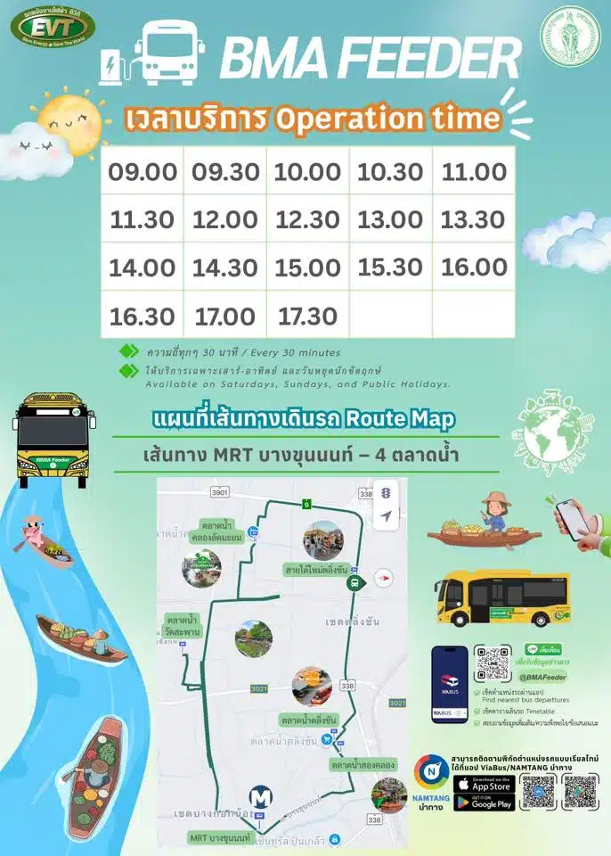 เส้นทางMRT บางขุนนนท์ - 4 ตลาดน้ำตลิ่งชัน