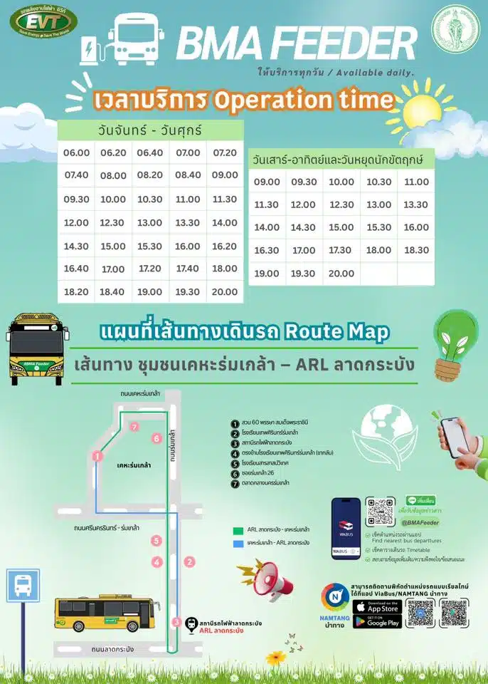 เส้นทางชุมชนเคหะร่มเกล้า - ARL ลาดกระบัง