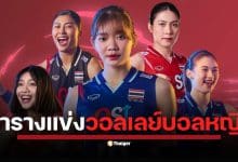 วันนี้เจอกัน! โปรแกรมวอลเลย์บอลหญิง ชิงแชมป์โลก 2025 วันนี้อาทิตย์ที่ 24 สิงหาคม 2568 ไทยดวลสวีเดน อิตาลีบู๊คิวบา ห้ามพลาด คืนนี้ 20.30 น.