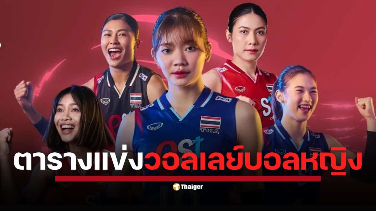 วันนี้เจอกัน! โปรแกรมวอลเลย์บอลหญิง ชิงแชมป์โลก 2025 วันนี้อาทิตย์ที่ 24 สิงหาคม 2568 ไทยดวลสวีเดน อิตาลีบู๊คิวบา ห้ามพลาด คืนนี้ 20.30 น.