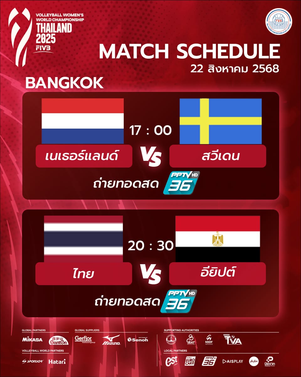 PPTV ถ่ายทอสดวอลเลย์บอลหญิงชิงแชมป์โลก 2025 