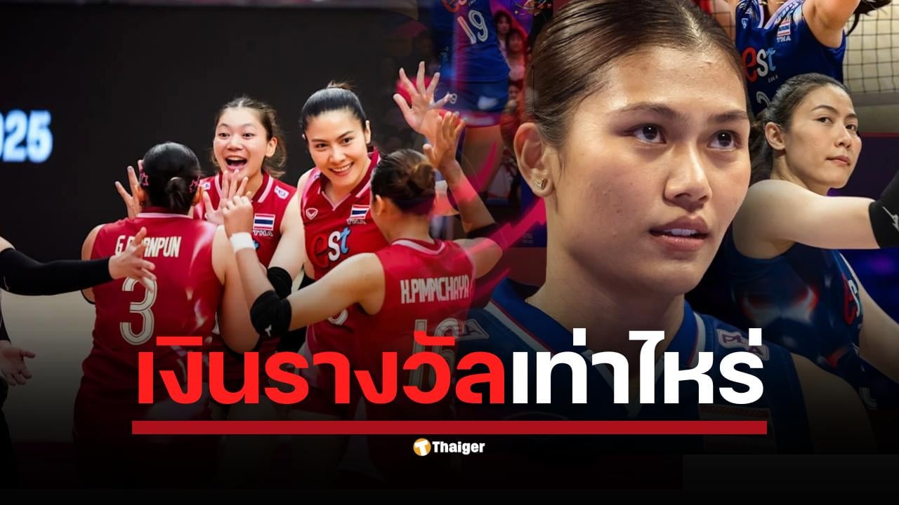 เปิดเงินรางวัลในศึก วอลเลย์บอลทีมชาติหญิง ชิงแชมป์โลก 2025 หลังตบสาวไทย ดับสวีเดน 3-0 เซต ก่อนลุ้นคว้าแชมป์ในศึกใหญ่
