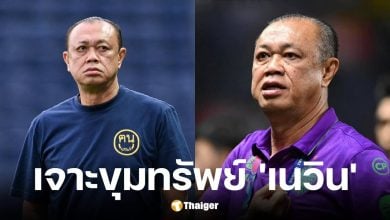 ทรัพย์สิน เนวิน ชิดชอบ โกยรายได้ 435 ล้าน