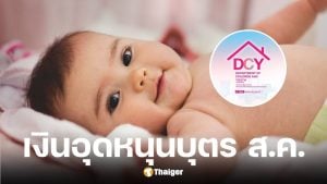 เงินอุดหนุนบุตร สิงหาคม 2568 เข้าบัญชีวันศุกร์ที่ 8 ส.ค.นี้