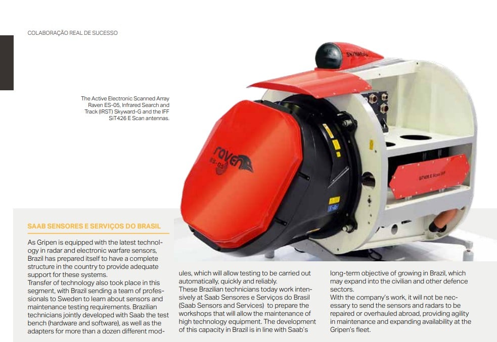 Gripen E F ติดตั้งเรดาร์ Raven ES-05