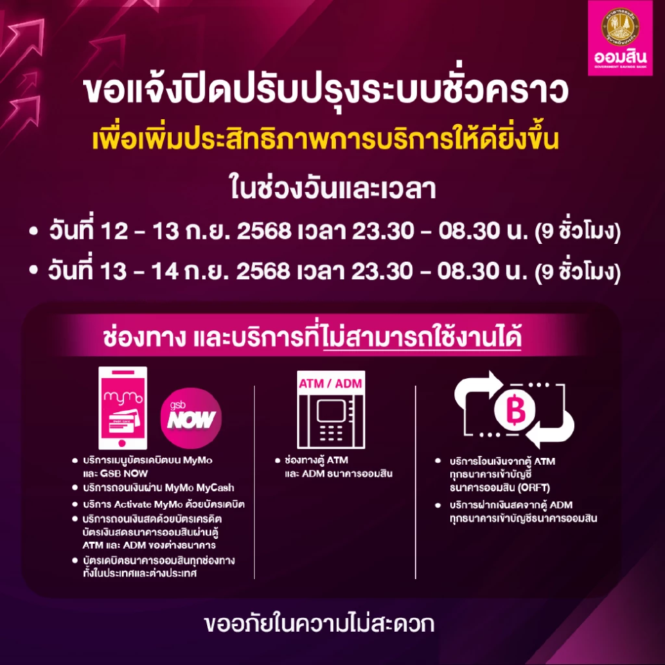 ธนาคารออมสิน ปิดปรับปรุงเดือนสิงหาคม 2568