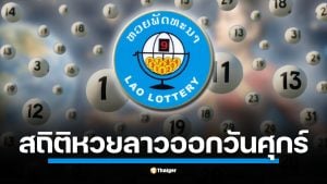 เปิดรายละเอียดการตรวจผลหวยลาวย้อนหลัง ทั้งเลขท้าย 4 ตัว, 3 ตัว, และ 2 ตัว ลุ้นโชคงวด 22 ส.ค. 68 รวมสถิติเลขเด็ดที่ออกบ่อยในวันศุกร์ เพื่อเพิ่มโอกาสในการถูกรางวัล