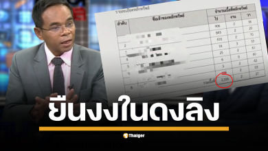 ทนายเกิดผล โพสต์ระบาย &quot;ใบบัวบกทั้งทุ่งยังเอาไม่อยู่&quot; หลังเจอสองเด้ง ทั้งเรื่องถอนตัวและข้อมูลทรัพย์สิน ที่ดิน 2,000 ไร่-โรงแรม-บ้านจัดสรร ที่ &quot;ทนายเกิดผล&quot; ไม่เคยรู้