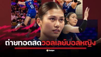 เปิดโปรแกรมถ่ายทอดสด การแข่งขันวอลเลย์บอลหญิง ชิงแชมป์โลก 2025 ประจำวันอาทิตย์ที่ 24 สิงหาคม 2568 ทีมชาติไทย ดวลสวีเดน 20.30 น. ลุ้นเข้ารอบ พร้อมแนะนำช่องทางการรับชม