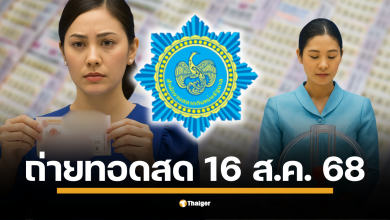 วันนี้หวยออก (เสาร์ที่ 16/8/68) ตรวจหวย 16 สิงหาคม 2568 ถ่ายทอดสด รวมทั้งสลากดิจิทัลในแอปฯ เป๋าตัง และสลากแบบใบ ทุกรางวัลตั้งแต่อันดับ 1 รางวัลเลขท้าย 2 ตัว 3 ตัว มีครบทุกอัน รวมผลสลาก N3 เช็กได้แล้วทุกหมายเลขรางวัลที่นี่