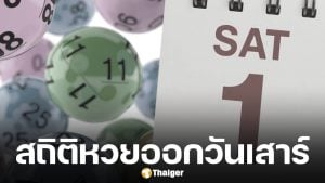 สถิติหวยออกวันเสาร์ ย้อนหลัง 10 ปี งวด 1 พ.ย. 68 เลขเบิ้ล-เลขตอง ออกซ้ำ 3 ครั้ง