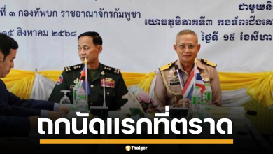 การประชุมคณะกรรมการชายแดนภูมิภาค (RBC) ระหว่างผู้แทนไทยและกัมพูชา