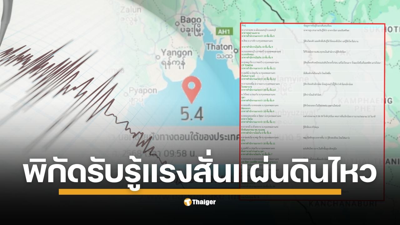 เปิดย่านใจกลางกรุงที่รับรู้แรงสั่นไหว หลังเกิดแผ่นดินไหว 5.4 ที่เมียนมา ประชาชนในหลายพื้นที่ของกรุงเทพฯ โดยเฉพาะในอาคารสูง รายงานว่ารู้สึกถึงแรงสั่นสะเทือนจากแผ่นดินไหว