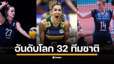 เปิดอันดับโลก 32 ทีมตบสนั่น ก่อนระเบิดศึกชิงแชมป์โลก 2025 ที่ไทย ครั้งแรกในประวัติศาสตร์ที่การแข่งขันจะมี 4 จังหวัดเป็นเจ้าภาพ