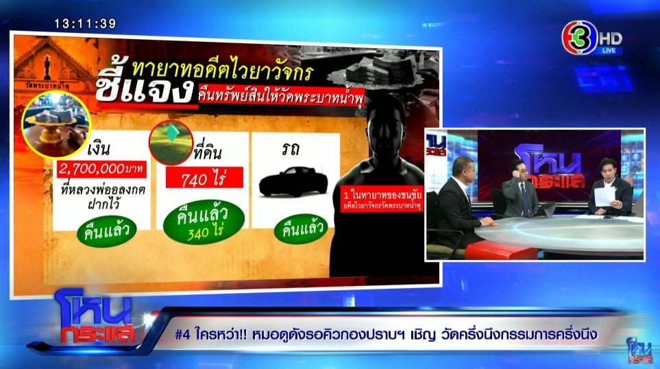 โหนกระแสแจงทรัพย์สินวัดพระบาทน้ำพุ